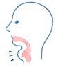 摂食・嚥下